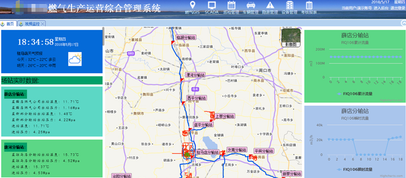 燃?xì)釭IS地理信息系統(tǒng)
