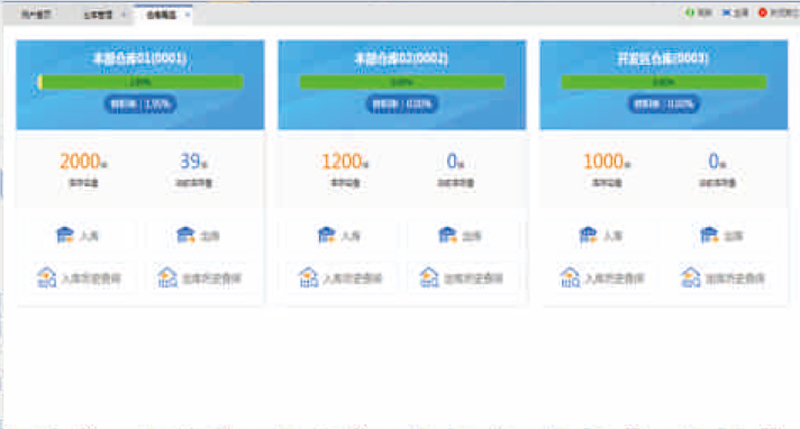 營銷綜合信息管理系統(tǒng)
