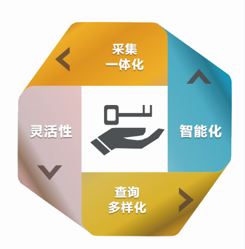 QQ截圖20170920133948.png QQ截圖20170920133948.png