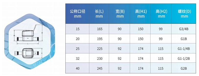NB-IoT超聲波水表