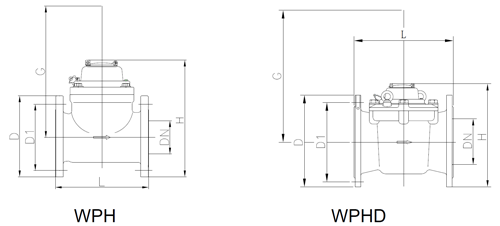 直讀式遠(yuǎn)傳大口徑水表-WPH型