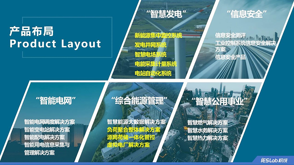 2024 智慧電廠  (3)